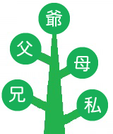 相続