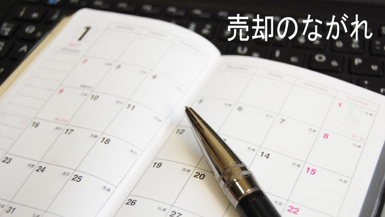 不動産売却の流れ