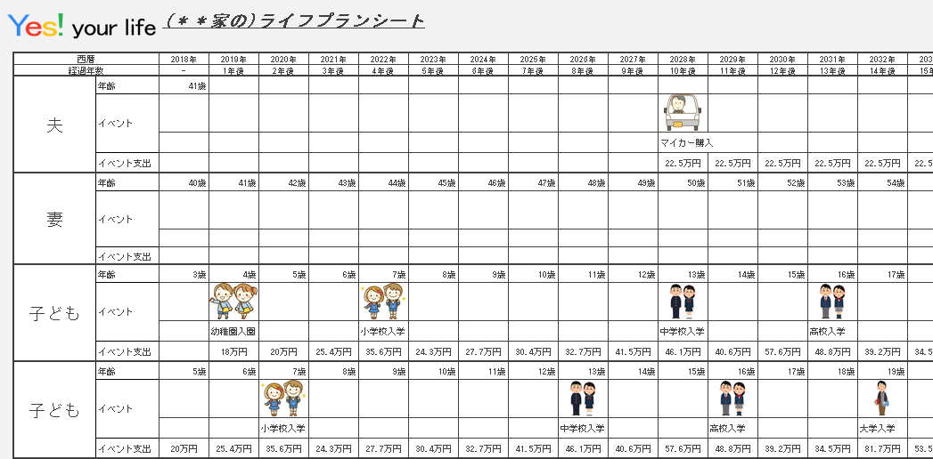 人生設計シート