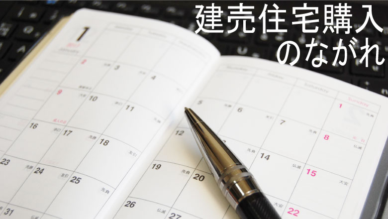 建売住宅購入の流れ