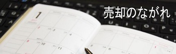 不動産売却のながれ