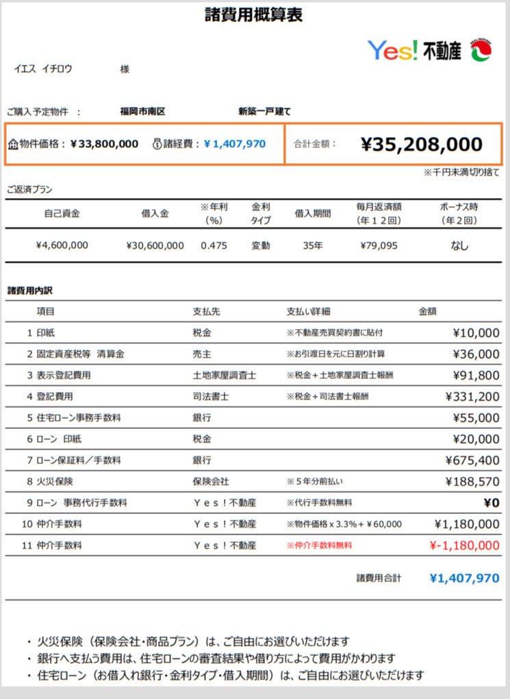 新築建売の諸費用明細表